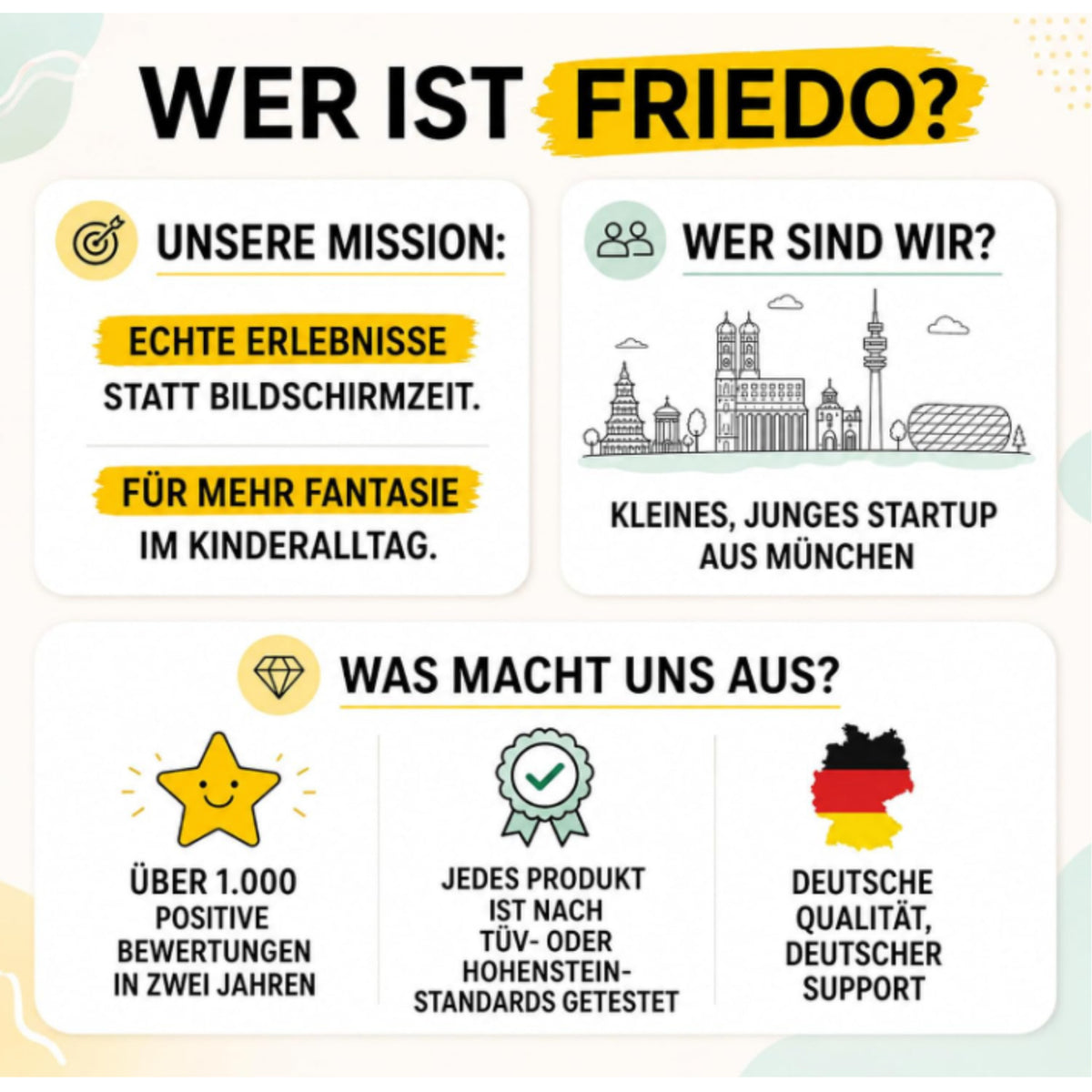 Wer ist FRIEDO: Startup aus München, über 1.000 positive Bewertungen, TÜV geprüfte Produkte
