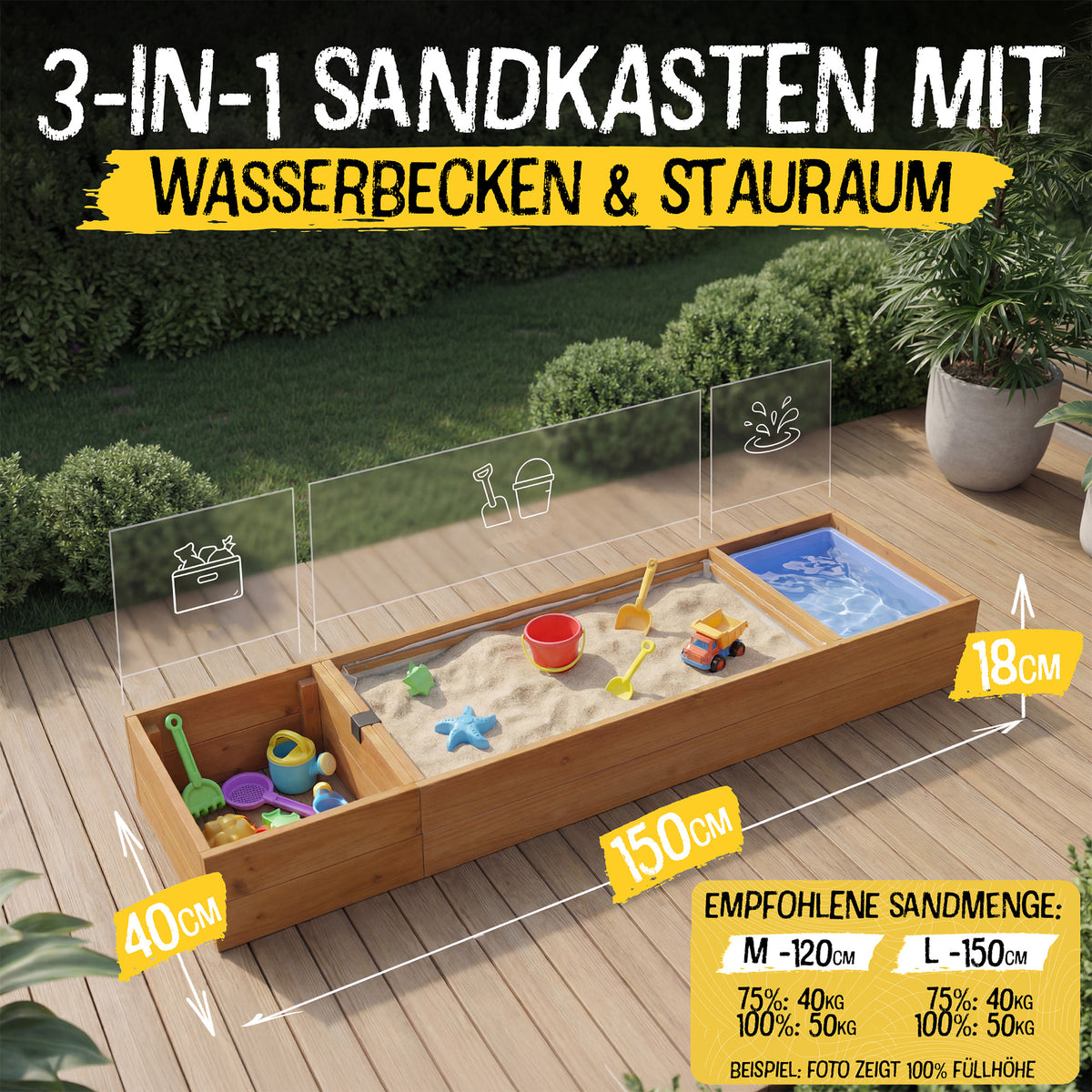 Sandkasten Balkon L – 150×40 cm im Einsatz